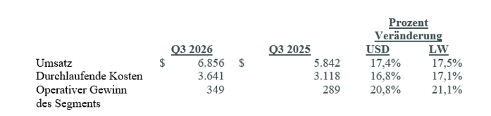 Q3 2026 Earnings_3